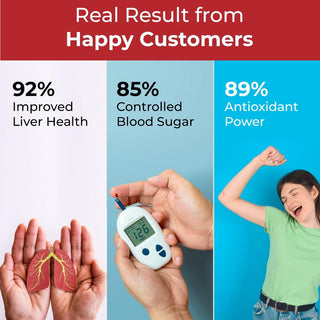 Rooted Berberine HCL 98% with Ceylon Cinnamon (Daalchini) 750mg Herbal Capsules for Metabolic Support, Liver Detox, Antioxidants – 60 Veg Caps