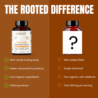 Tremella Mushroom Extract Capsules for Skin Hydration, Glow & Cellular Repair