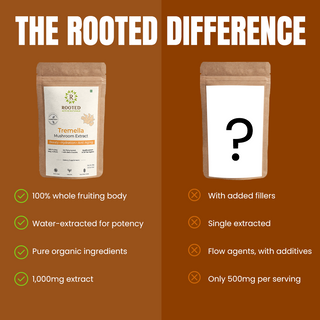 Tremella Mushroom Extract Powder  for Hydration, Skin Glow & Healthy Aging