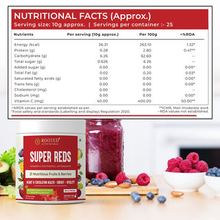 Super Reds – 21 Fruits & Berries in One Scoop for Antioxidants, Heart Health & Detox