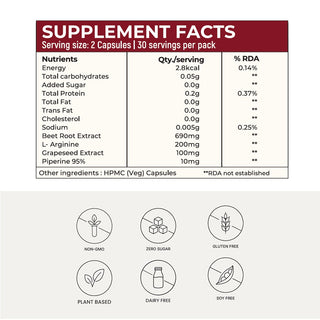 Rooted Active's PowerBeets - Beet Root Capsules with L-Arginine, 1000mg Serving | 10:1 Beetroot Extract, Helps Support Nitric Oxide Production, Heart Health with Grape Seed Extract (60 Caps)