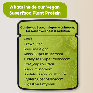 Plant Protein – 24gm Protein - Pea, Mushrooms, Spirulina & Probiotics