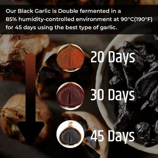 Aged & Fermented Black Garlic Capsules