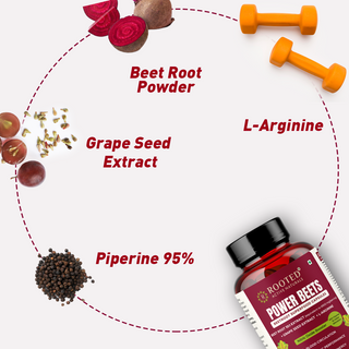 Power Beets Capsules –10:1 Beet Root extract with L-Arginine, Grape Seed Extract & Piperinel