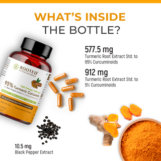 Rooted Actives Turmeric Curcumin with Reishi Mushroom Extract