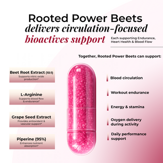 Power Beets - Beetroot + Amino's Capsules for natual energy & heart health ( 90 Veg Capsules)