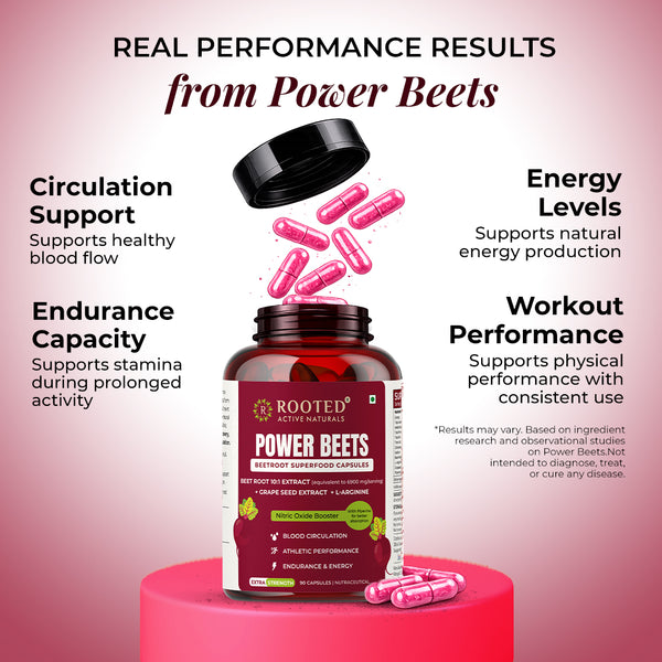 Rooted Actives Power Beets Capsules