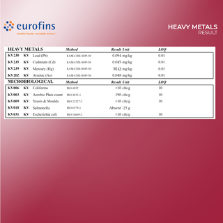 Power Beets - Beetroot + Amino's Capsules for natual energy & heart health ( 90 Veg Capsules)