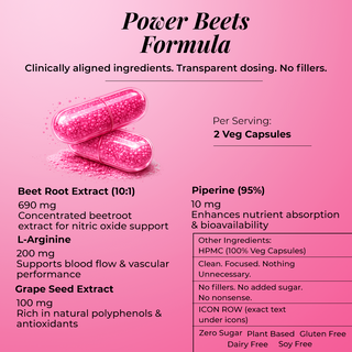 Power Beets - Beetroot + Amino's Capsules for natual energy & heart health ( 90 Veg Capsules)
