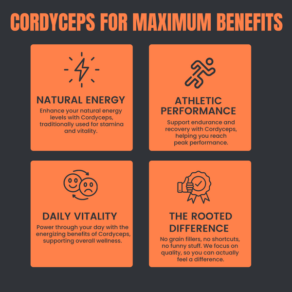 Cordyceps Militaris Extract Powder Stamina, Energy & Endurance Booster