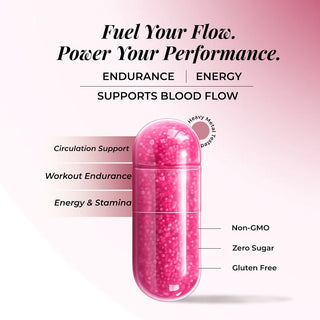 Beetroot capsule brief