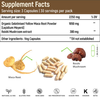 Certified Organic Peruvian Maca Root with Reishi Capsules