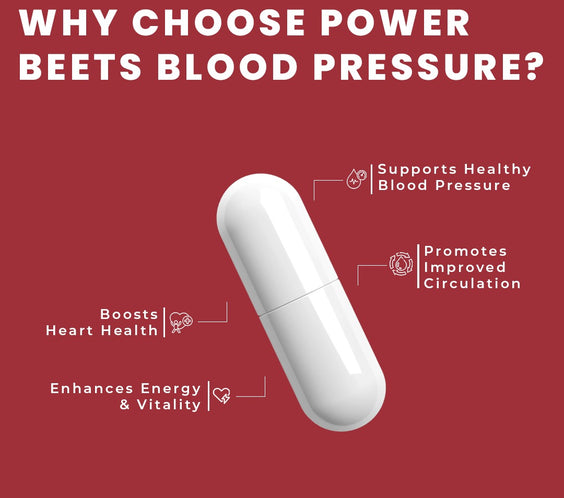 Power Beets BP Support – Beetroot & CoQ10 Formula for Balanced Blood Pressure