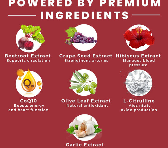 Power Beets BP Support – Beetroot & CoQ10 Formula for Balanced Blood Pressure