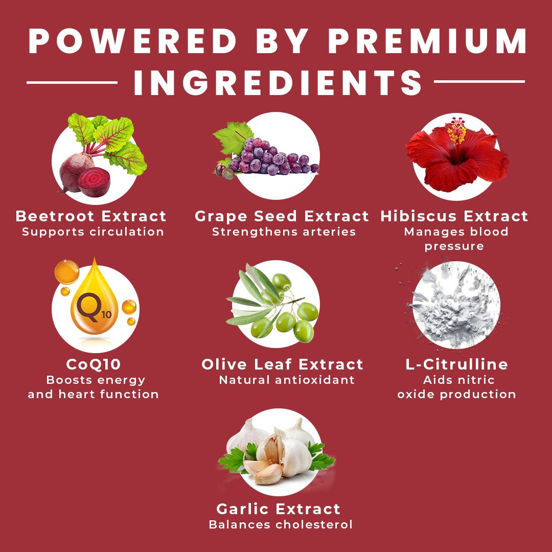 Power Beets BP Support – Beetroot & CoQ10 Formula for Balanced Blood Pressure