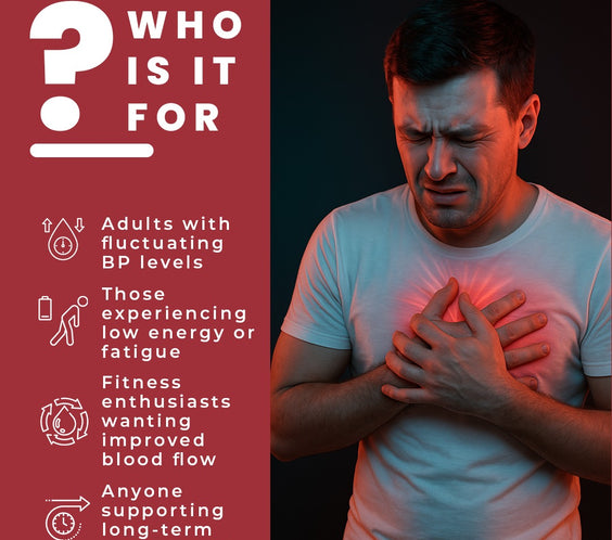 Power Beets BP Support – Beetroot & CoQ10 Formula for Balanced Blood Pressure