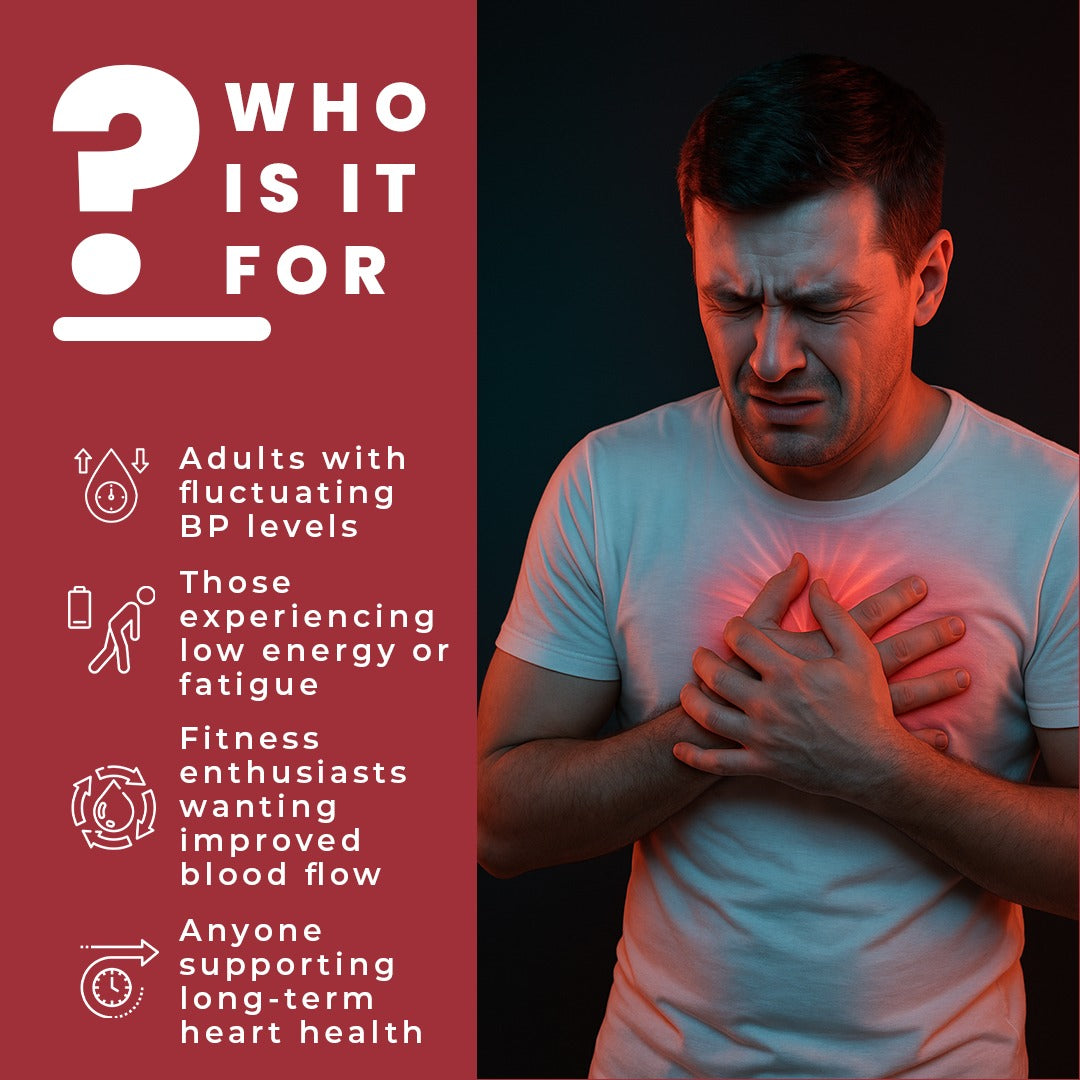 Power Beets BP Support – Beetroot & CoQ10 Formula for Balanced Blood Pressure