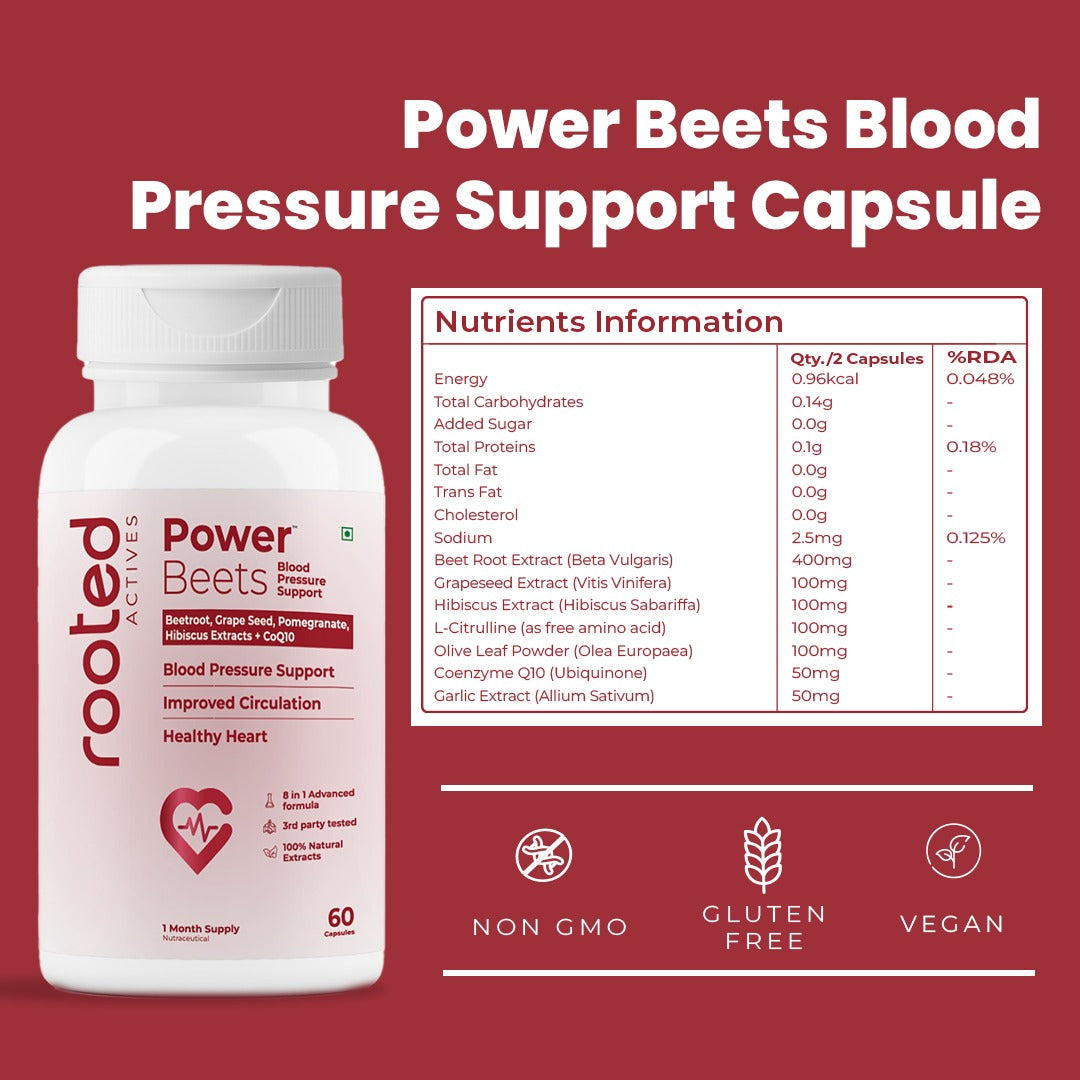 Power Beets BP Support – Beetroot & CoQ10 Formula for Balanced Blood Pressure