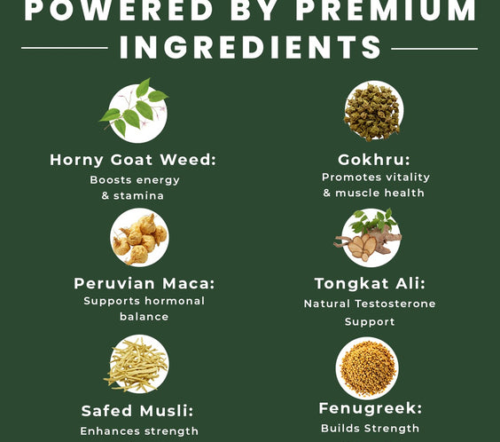 Testo - Natural Testosterone Support with Maca, Tongkat Ali & Horny Goat Weed | Boost Energy & Stamina