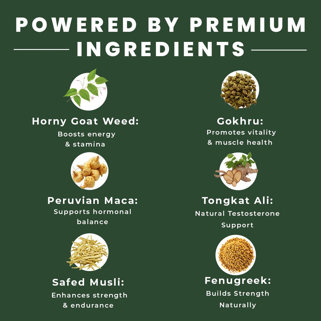 Testo - Natural Testosterone Support with Maca, Tongkat Ali & Horny Goat Weed | Boost Energy & Stamina