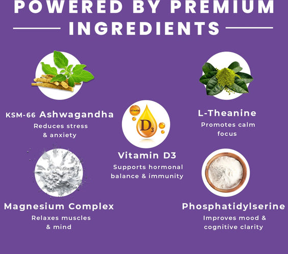 Calm Tablets | Stress Relief & Mood Support with KSM-66 Ashwagandha,  L-Theanine and Magnesium Glycinate