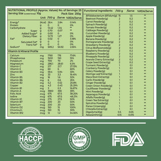 Power Greens Powder | Probiotics, and Enzymes | Alkalize, Detox & Energize Naturally