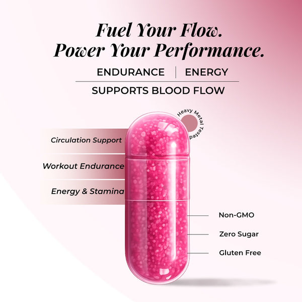 Rooted Actives Power Beets 60 Capsules