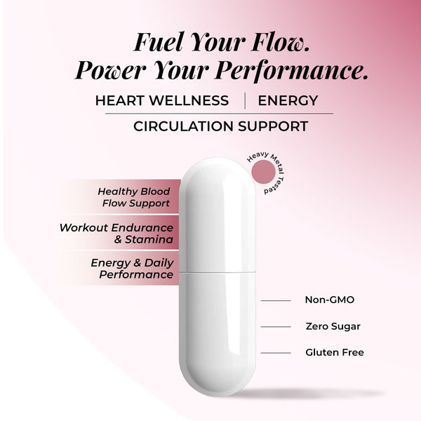Rooted Actives BP Care – Beetroot & CoQ10 Formula