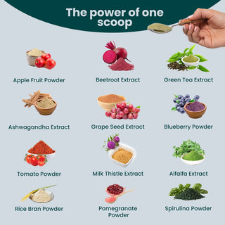 Super Greens Powder