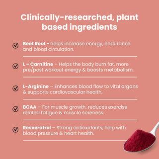 Rooted Actives Power Beets (250 grams) - Organic Beet Root Powder with L-arginine, L-Carnitine, BCAA, Reservatrol & Stevia | Heart, Endurance, Nitric Oxide Booster | Mixed Berry Flavor