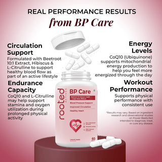 bp support capsule performance results
