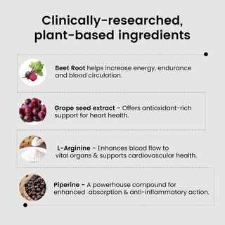Power Beets Beet Root Capsules for Blood Flow & Heart Health with L-Arginine