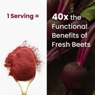 Rooted Power Beets – Daily Beetroot Drink for Energy, Blood Flow & Heart Health