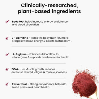 Rooted Power Beets – Daily Beetroot Drink for Energy, Blood Flow & Heart Health